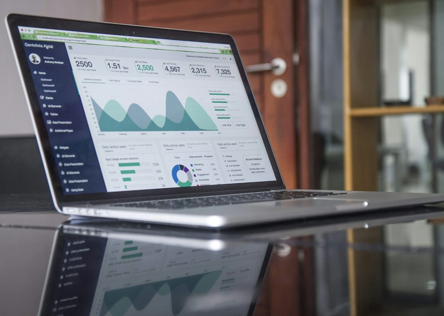 Branding Tips Every Business Owner Should Know